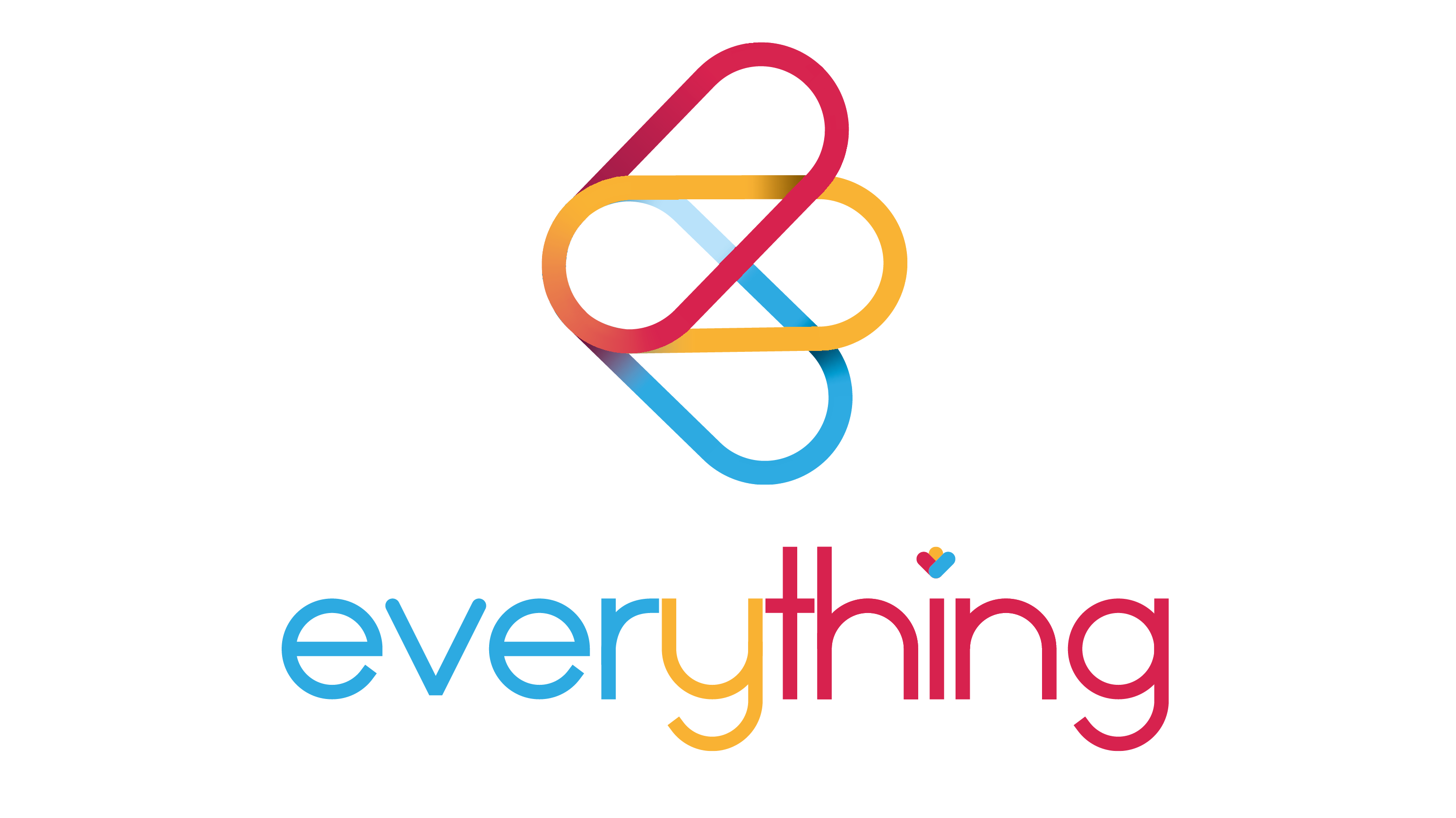 Everything